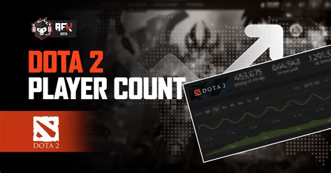 dota2tracker|dota 2 player count.